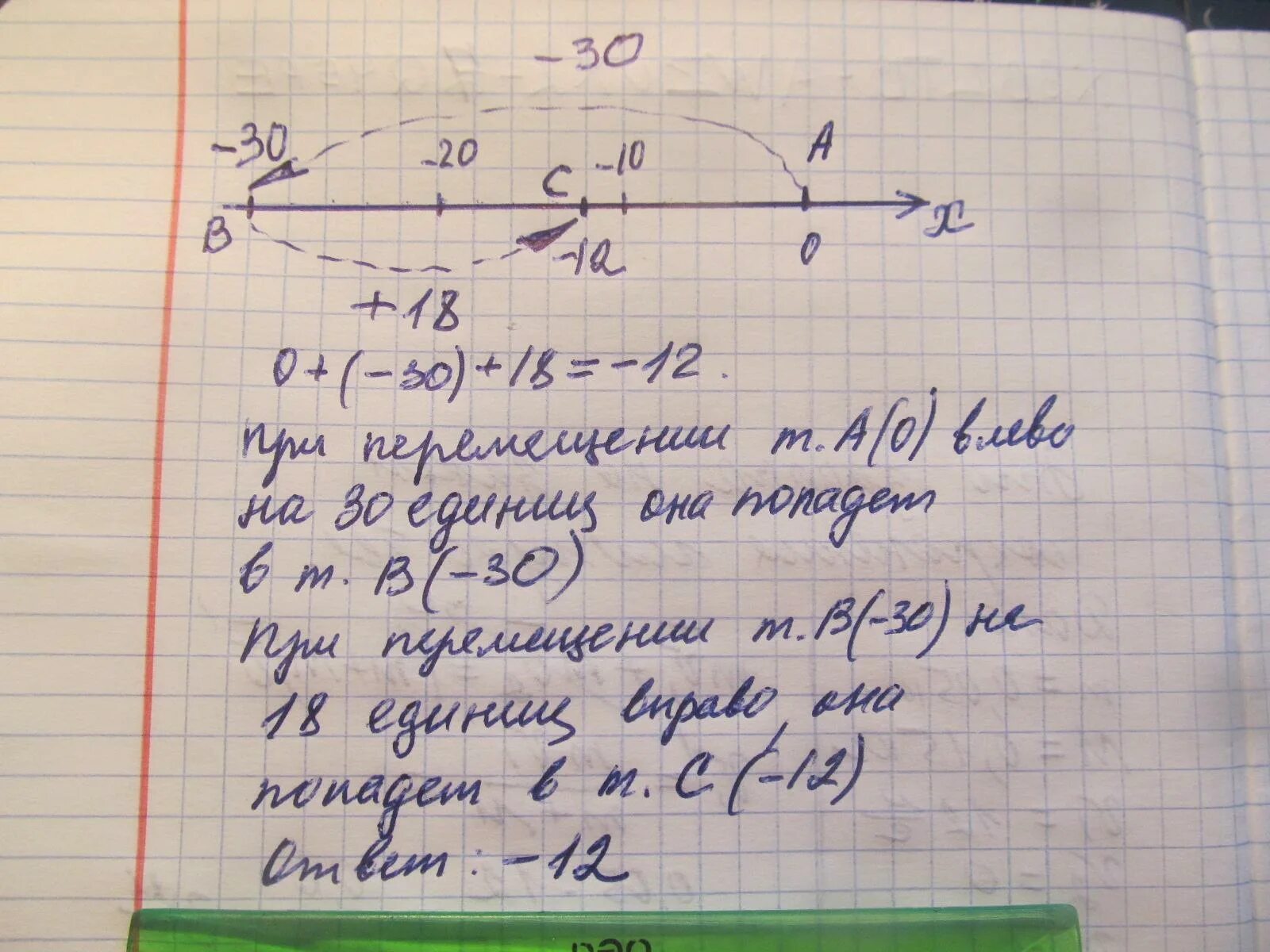 Начерти координатную прямую и Найди значение выражения 0+(-27)+12. Сделай рисунок и Найди значение выражения:0+(−1,6)+(−2,4)=. Начерти координатную прямую и Найди значение выражения 0+(-36)+13. Начертите координатную прямую и Найди значение выражения 0+ (-45) +16=.