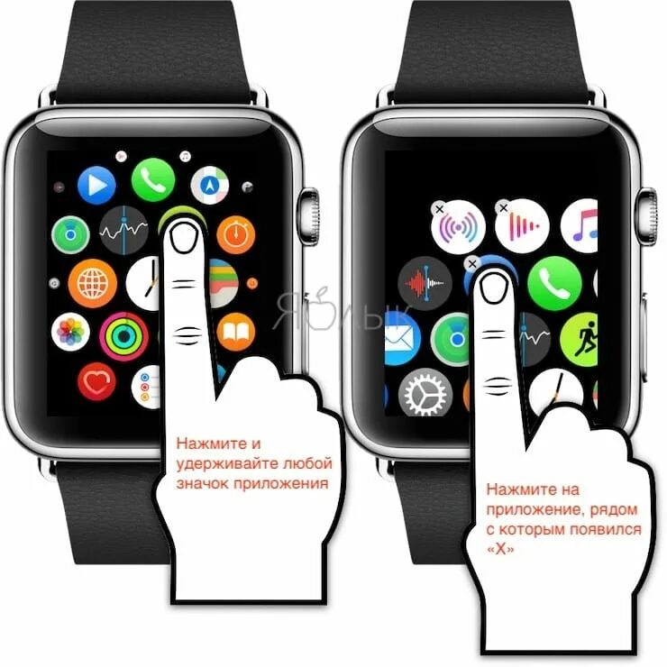 Кнопки на apple watch. Где находится значок i на эпл вотч. Иконки на экране IWATCH. Иконки на часах Apple. Значки на часах Apple IWATCH.
