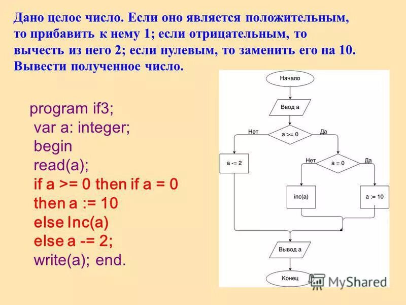 Определи c если b 12. Дано целое число если оно является положительным. Дано целое число если оно является положительным то прибавить к нему 1. Дано целое число если оно является положительным прибавьте. Дано число если оно является положительным то прибавить.