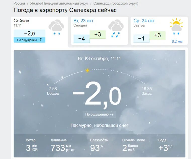 Прогноз погоды на 10 дней в салехарде. Погода Салехард. Салехард погода сегодня. Салехард температура. Погода в Салехарде сейчас и сегодня.