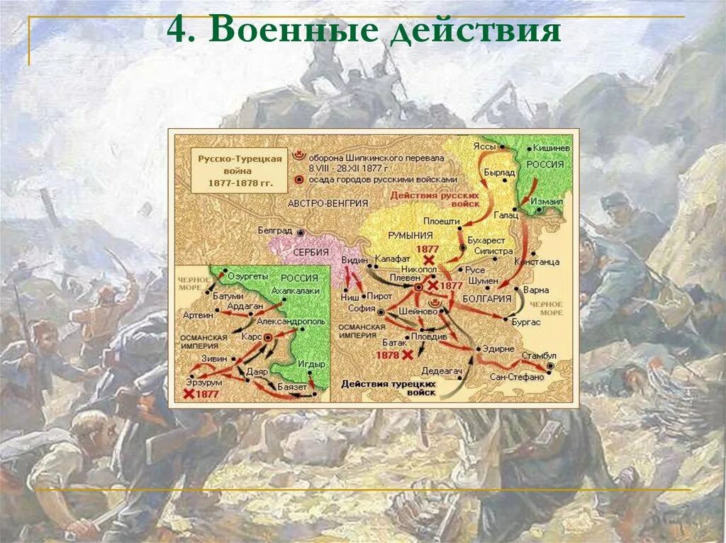 Фронты русско турецкой войны 1877 1878. Болгария на карте русско турецкой войны 1877-1878.