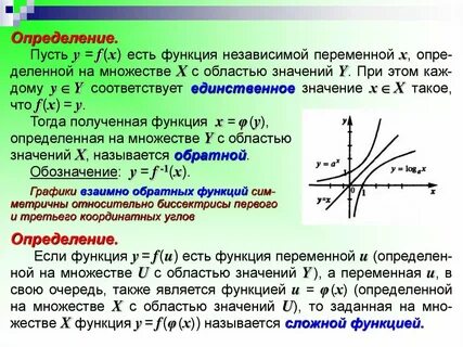 Стационарной точкой функции y f x