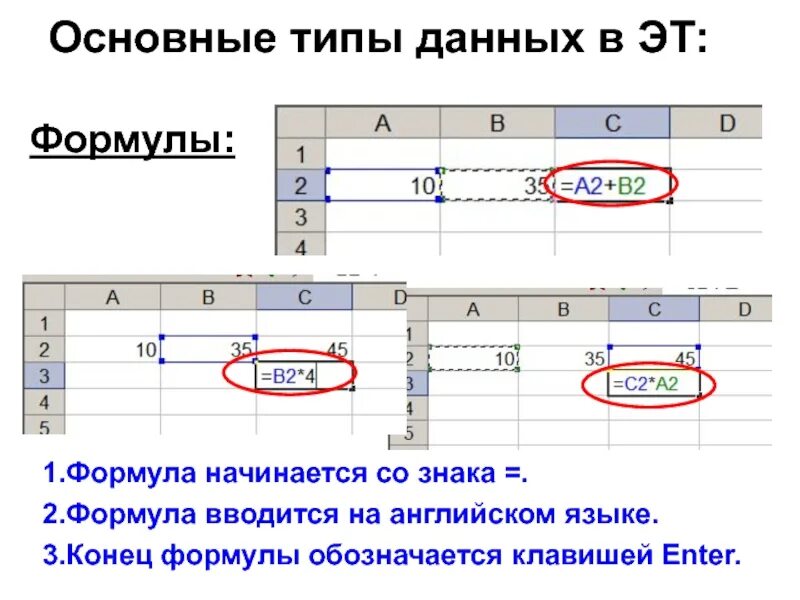 Формула начинается со знака. Формула для электронной таблицы. типы формул в электронной таблице. основные типы электронных таблиц. основные типы данных в эт.