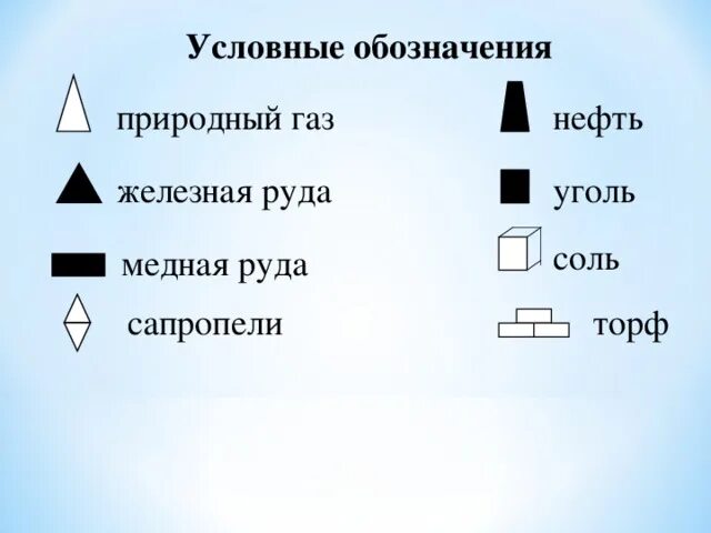 Природный ГАЗ условное обозначение на карте. Полезное ископаемое нефть условное обозначение на карте. Значки полезных ископаемых. Обозначения подезных ИСКП. Условный знак медной руды