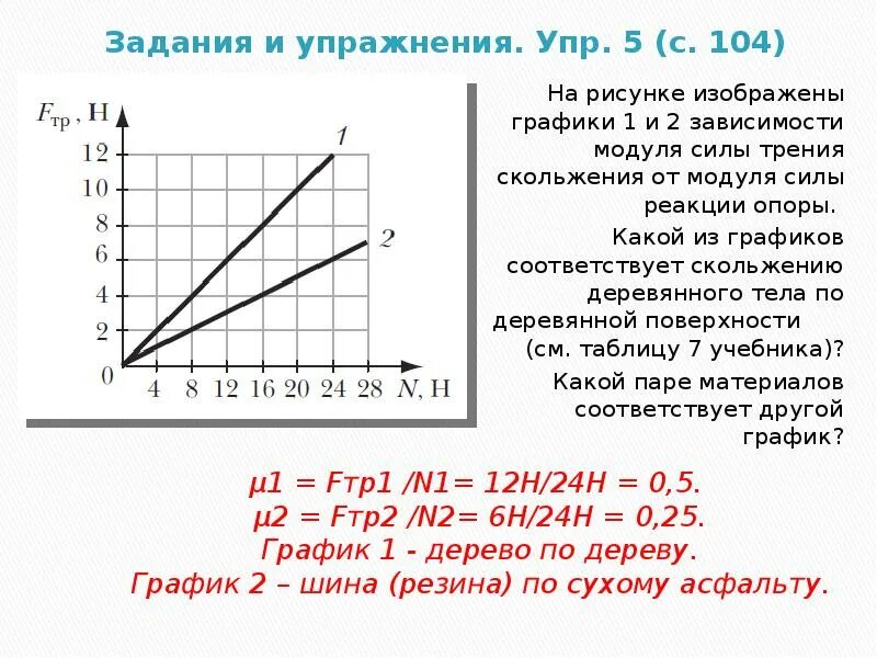 График силы трения. График зависимости силы трения от веса тела. Графики силы трения. График зависимости силы трения от веса. На рисунке приведены графики зависимости давления