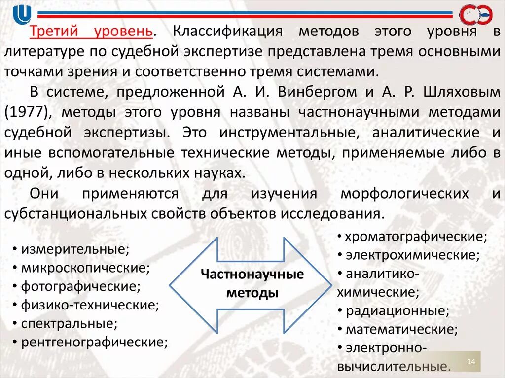 К методам судебной экспертизы относится. Метод судебной экспертизы. Понятие и классификация методов судебной экспертизы. Методы судебной эксперти. Методы теории судебной экспертизы.