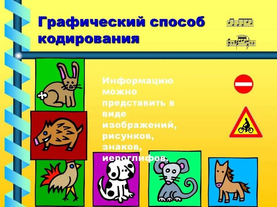 Графическое кодирование пример. Графический способ кодирования информации. способы кодирования графики. кодирование информации способы кодирования. способы кодирования информации. графический способ.