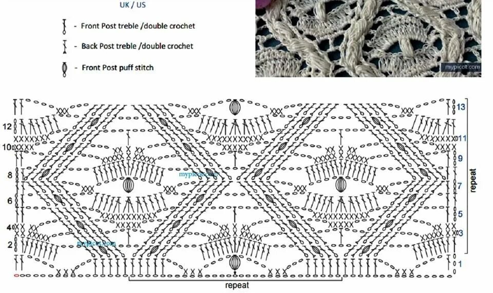 Pin by Lana Nikki on 1женская вязаная одежда Crochet rug patterns, Crochet diagr