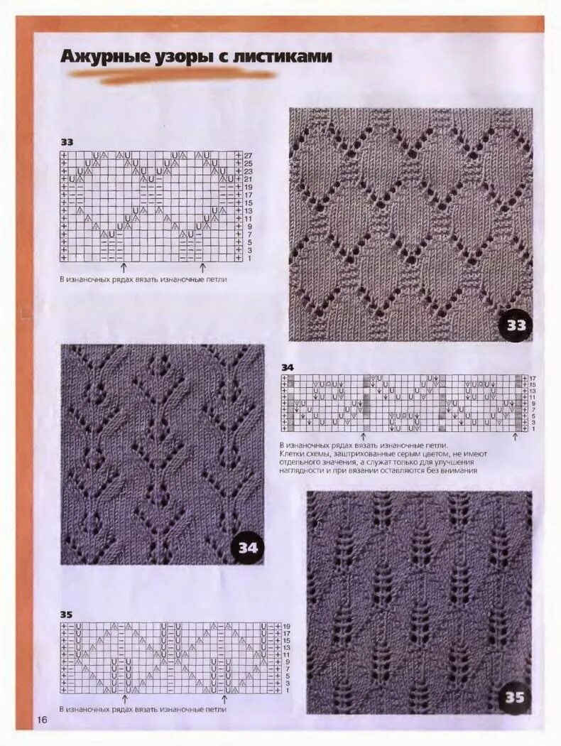 Узоры спицами. Рельефные узоры. Мелкие узоры спицами. Узоры на лицевой глади спицами. Узор спицами гладь.