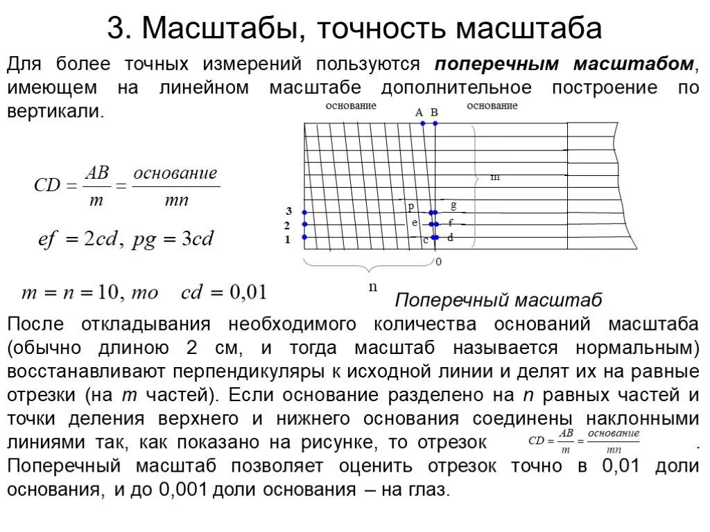 Масштабы топографических карт. Поперечный масштаб. Поперечный масштаб. Точность масштабов.. Точность поперечного масштаба в геодезии. Точность поперечного масштаба формула.