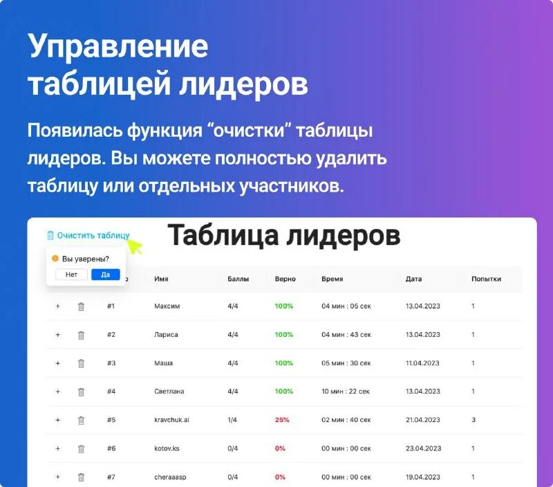 после удаления из таблицы 78 городов балашихи. таблица фио должность. после удаления из таблицы 78 городов балашихи. как удалить таблицу но оставить текст. после удаления из таблицы 78 городов балашихи.