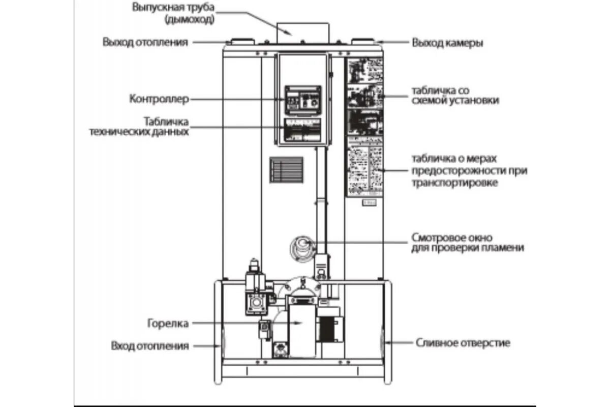 Воздух в котле навьен. Газовые котлы Navien 2035gpd. Газовый котел Navien 1035 GPD. Напольный дизельный котел Navien 2035rpd. Котел дизельный напольный Navien-1035 RPD.