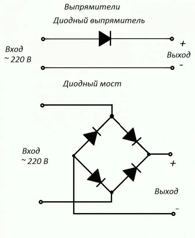Как подсоединить диодный мост. Схема включения выпрямительного диода. диодный мост схема подключения. схема включения диодного моста. диодный выпрямительный мост схема подключения.