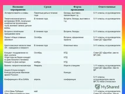 Название мероприятия москва