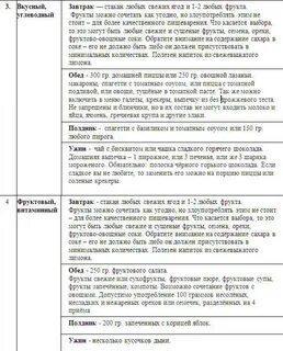 90 диета раздельного