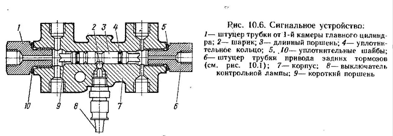 Сигнальное устройство. Сигнальное устройство