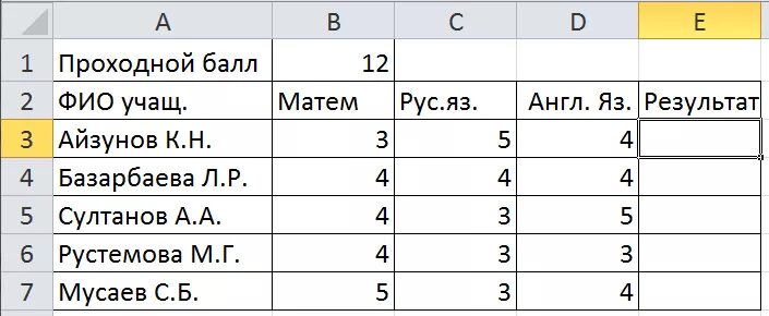 7 баллов информатика. Проходной балл excel. Проходной балл для поступления в гимназию 1. Проходной балл 12. Проходной английский проходной 4.