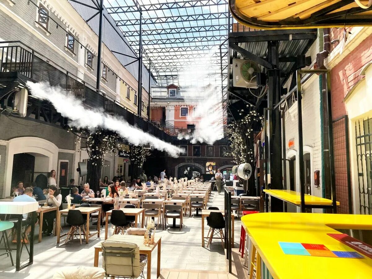 Проспект столыпина 29 гастродвор. Саратов проспект кирова 29 гастродвор. Гастродвор. Гастродвор кафе саратов. Ялта ресторан гастродвор.