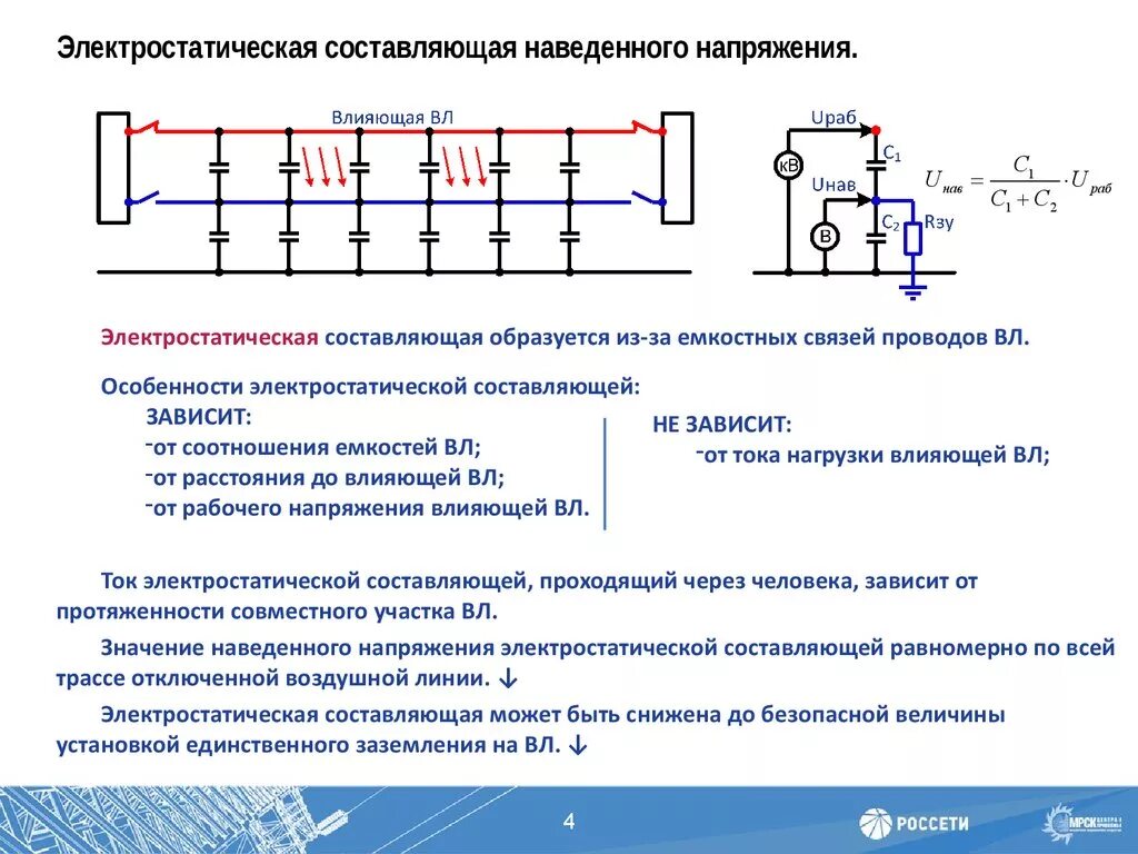 Электромагнитная составляющая наведенного напряжения. Замер наведенного напряжения. Наведенное напряжение. Способы определения напряжения. Навести частоту