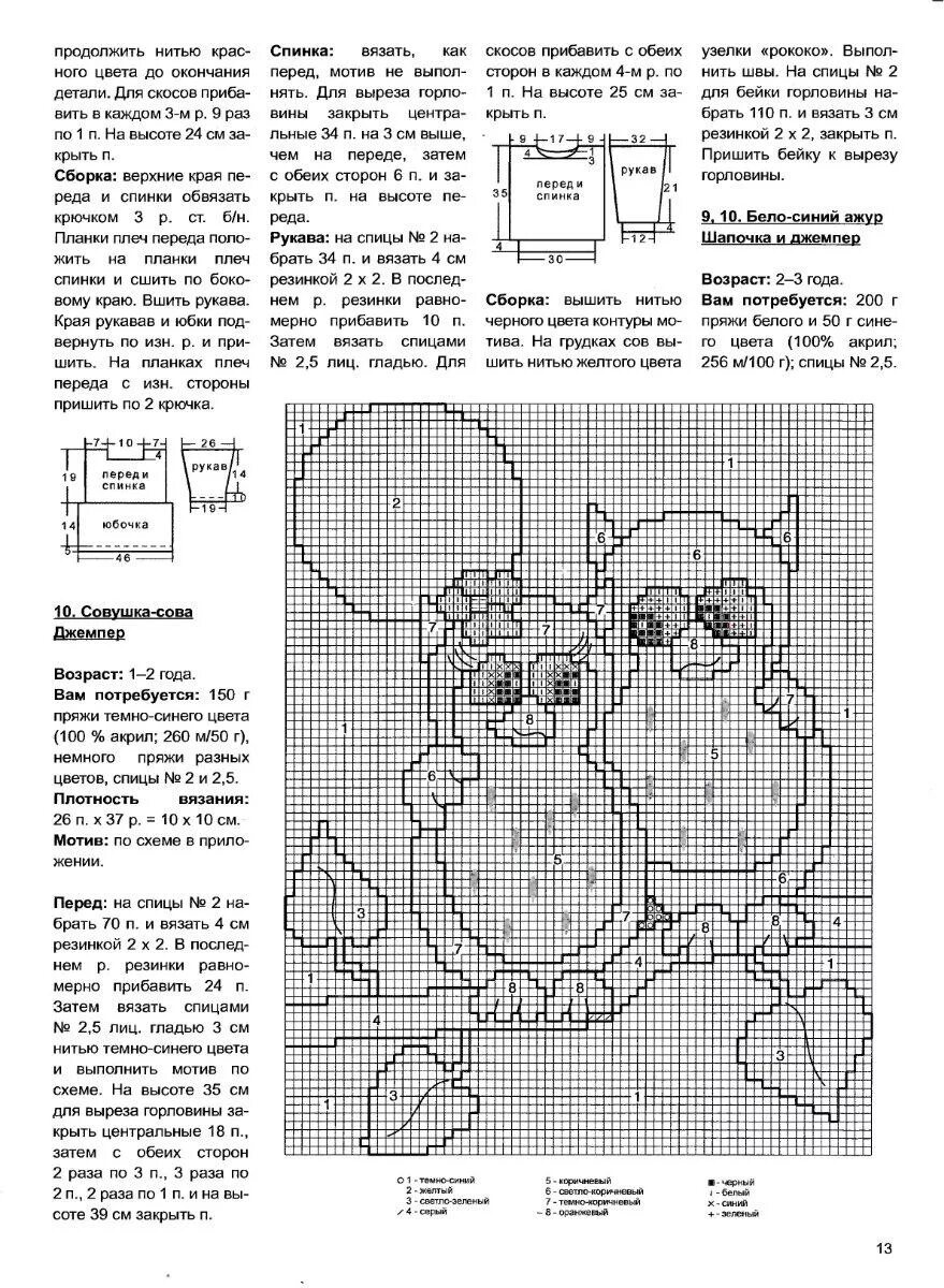 вывязывание рисунка спицами для детей. детские рисунки для вязания спицами. схемы вязания детских вещей. вязаный рисунок ягоды. схемы детских рисунков для вязания.