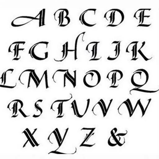 Латинские буквы шрифты. Красивый шрифт на английском. Красивые латинские буквы. Красивый латинский шрифт. Латинский алфавит шрифты.