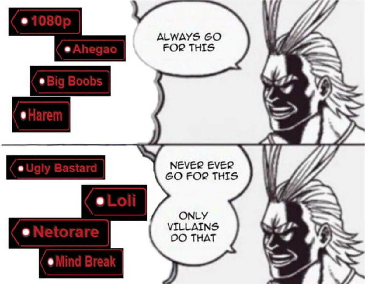 Do you always go