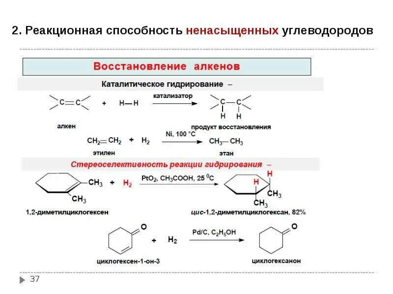 Сравнить реакционную способность. Гидрирование углеводородов катализатор. Реакционная способность углеводородов. Реакционная способность ненасыщенных углеводородов. Реакция гидрирования углеводородов.