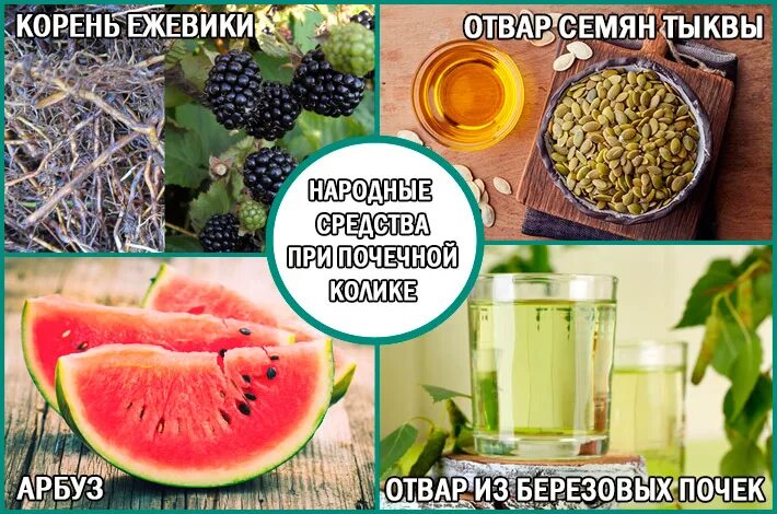 Колики народные средства