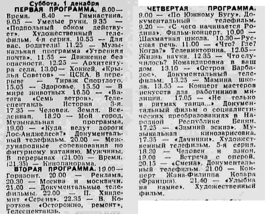 Советская классика канал программа. Программы советского телевидения. Телепрограмма 31 декабря 1980 года. Программа передач 1980 года. Программа СССР.