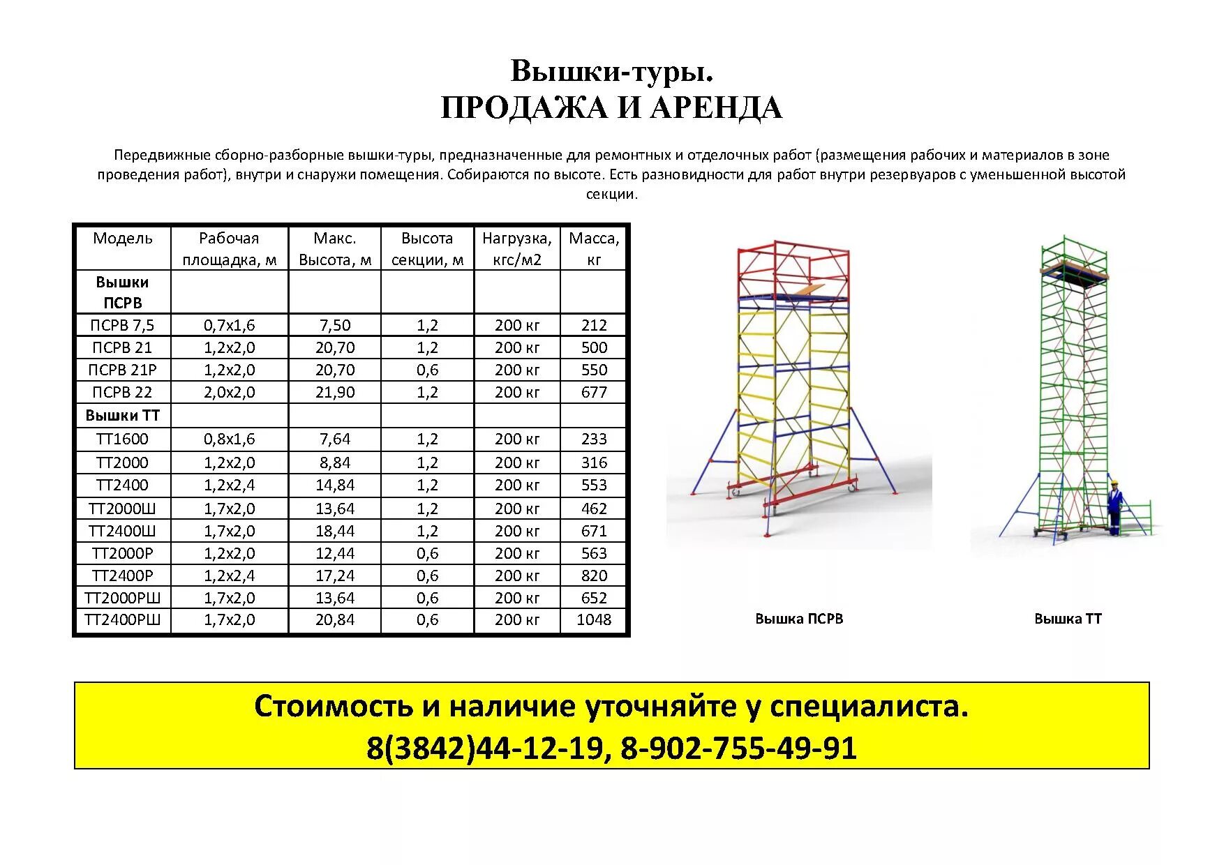 Состав вышки