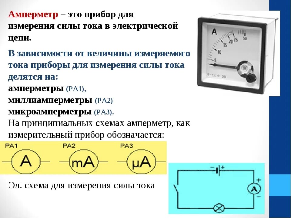 Схема подключения измерительных приборов сила тока. Электрическая схема амперметр 1 и амперметр 2. Измерение силы тока амперметром приборов схема. Электроизмерительный прибор из вольтметра омметра амперметра. Каким прибором изменяется сила тока
