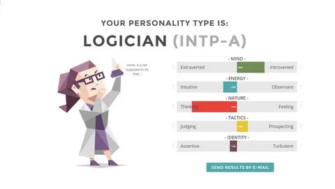 I her personality