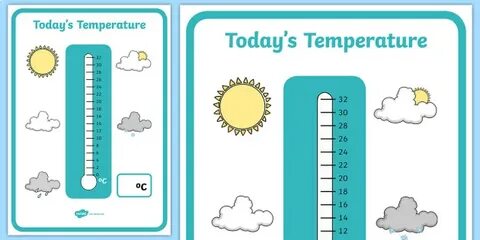 What s your temperature