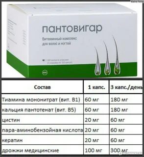 Пантовигар отзывы аналоги