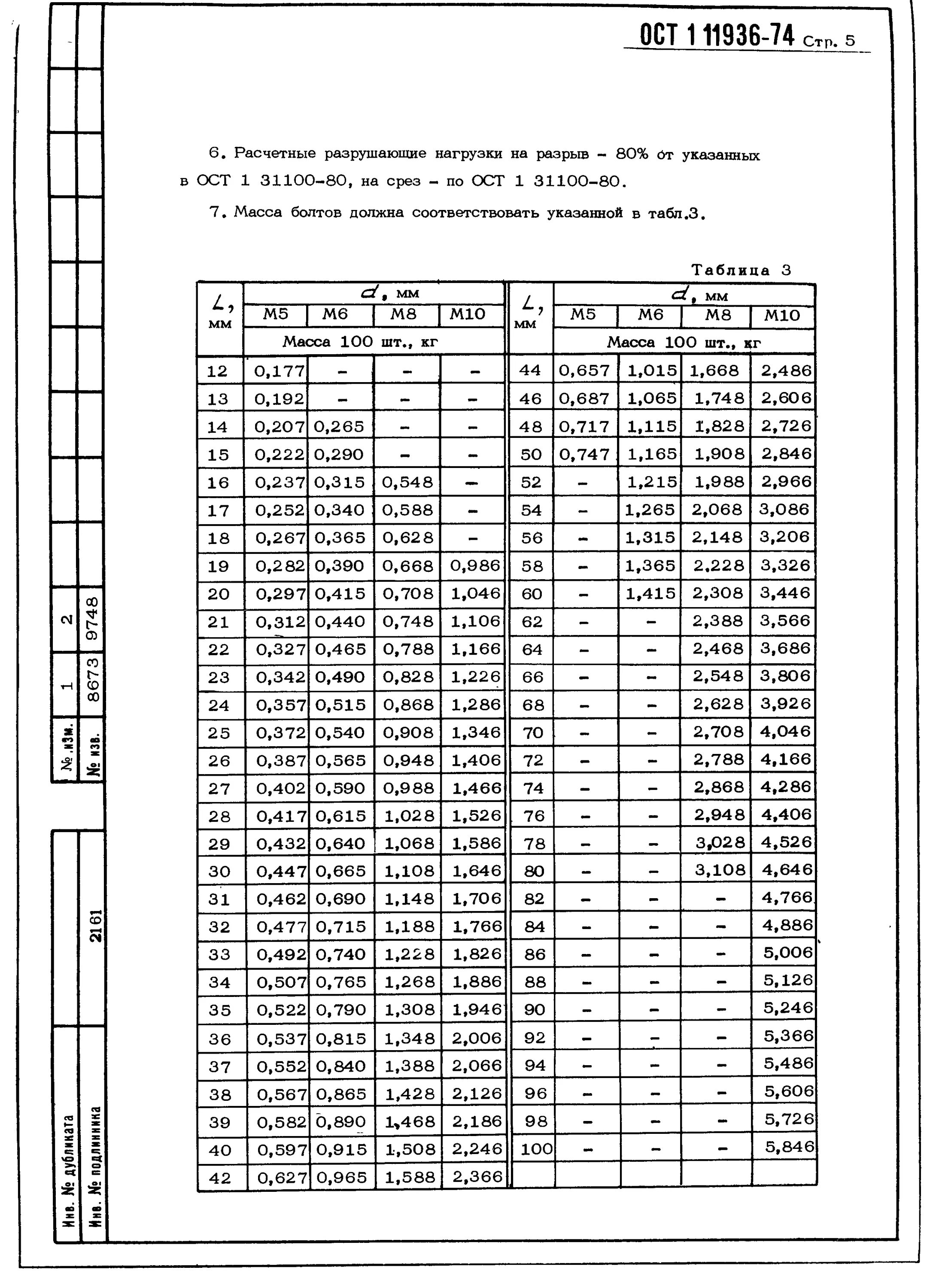 Ост в84. Втулка II-5 ОСТ в84-224-81. ОСТ В 84-224-81 заглушка. Втулка ОСТ в84-224-81. ОСТ 00010-81.