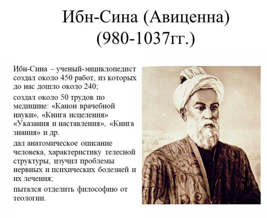 Арабский врач и философ. Ибн сина (Авиценна) (980-1037). Ибн сина 980-1037.