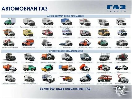 Название народных машин