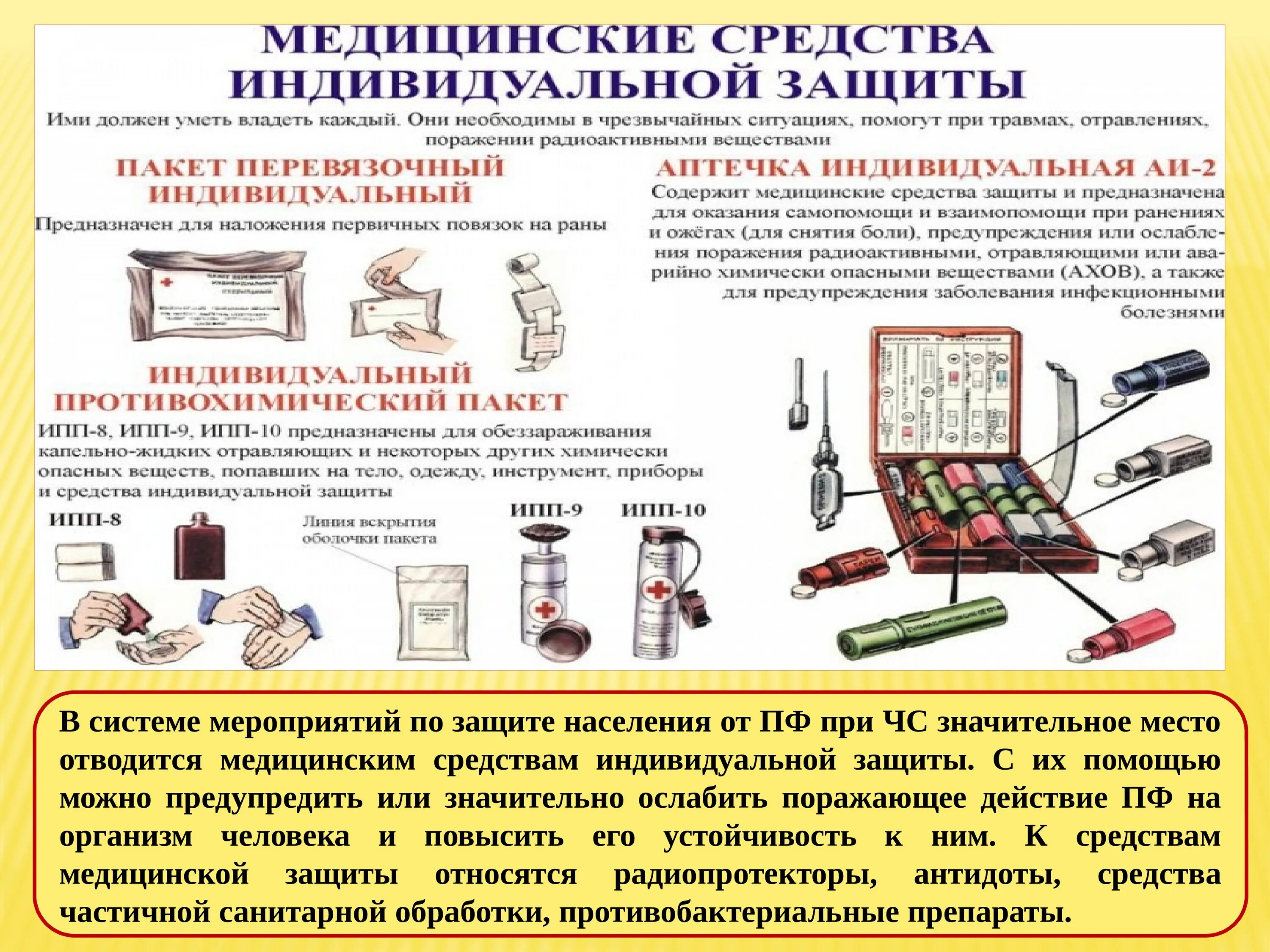 Табельные мед средства при ЧС. Средства индивидуальной защиты медицинские средства. Медицинские средства индивидуальной защиты (СИЗ). Медицинские средства защиты в ЧС.