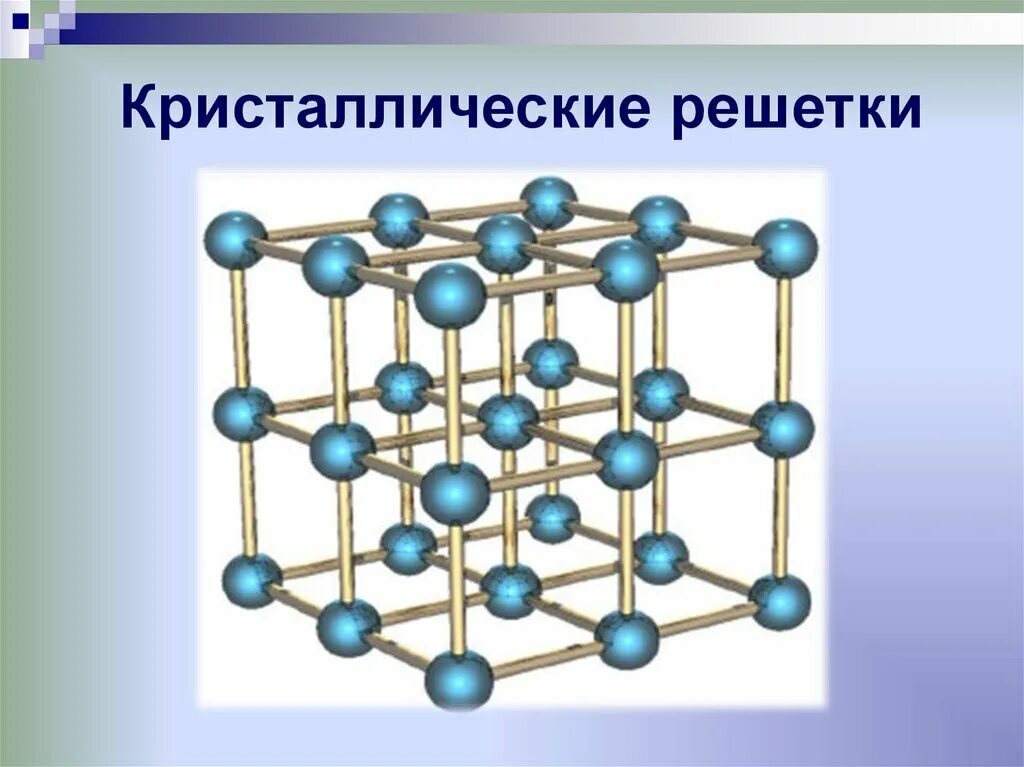 Кристаллические решетки химия 11 класс. Модель кристаллической решетки льда. C60 кристаллическая решетка атомная. Модель кристаллической решетки меди. Метан решетка