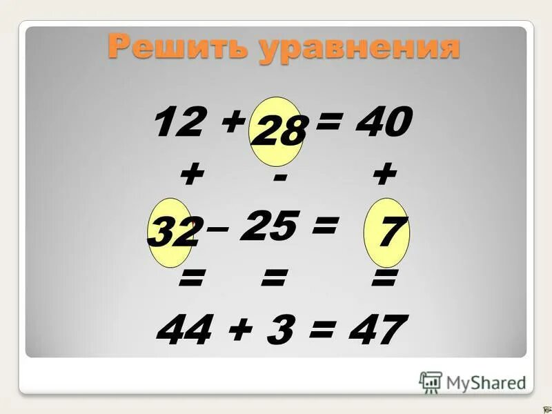 Реши уравнение c:12=3. 5 Класс математика уравнение 504. Решите уравнение 12 1 x 5 8