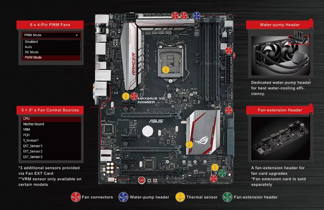 Fan xpert. ROG ASUS Maximus Ranger z 170. Материнская плата ASUS Maximus VIII Ranger. Материнская плата ASUS Maximus VII Ranger. ASUS Maximus VII Hero.