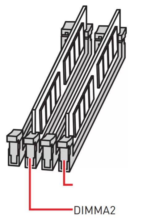 2 Планки оперативной памяти в 4 слота. Как правильно установить 2 планки оперативной памяти в 4 слота. Схема установки оперативной памяти в 4 слота. Как правильно установить оперативную память ddr2 в 4 слота.