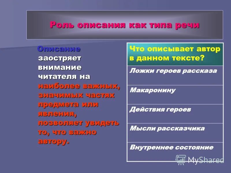 Внимание заостренно или заострено. Заострить внимание. Не заострять внимание. Как реклама заостряет внимание на факторах. Заострить внимание на вопросе