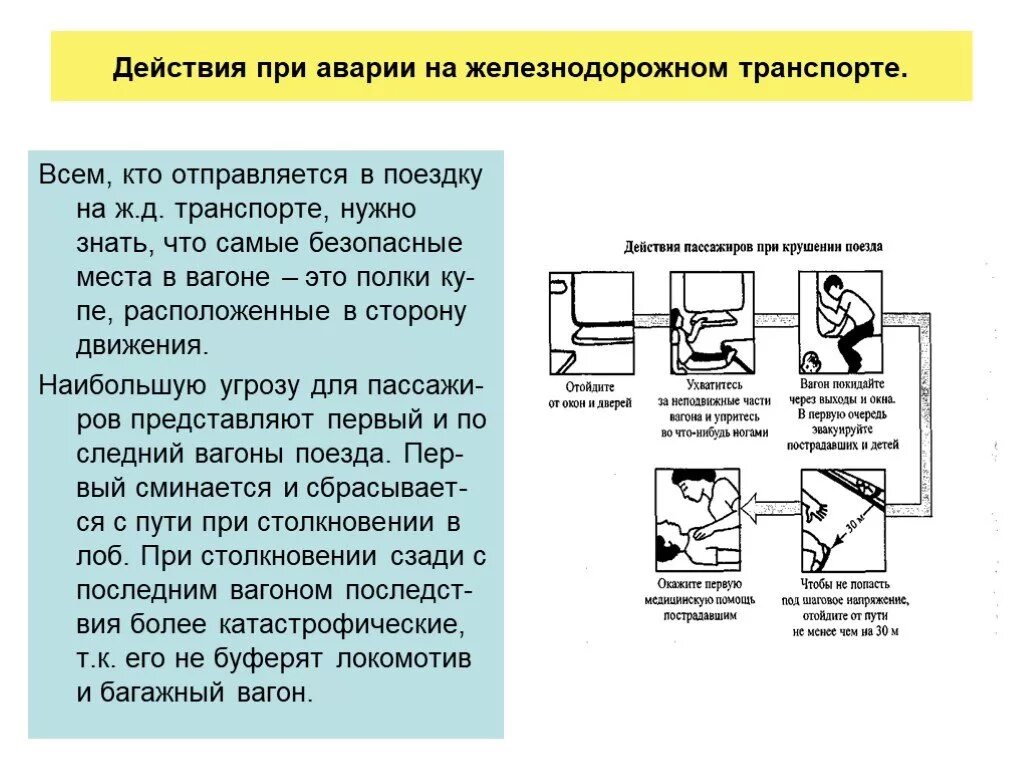 Действия при аварии на Железнодорожном транспорте. Алгоритм действий при аварии на Железнодорожном транспорте. Действия после железнодорожной аварии. Правила поведения при железнодорожной катастрофе. Авария модель поведения