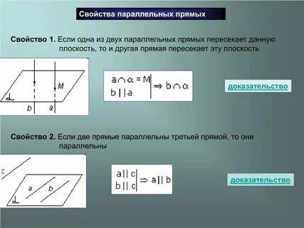 Свойства пересечений прямых и плоскостей презентация