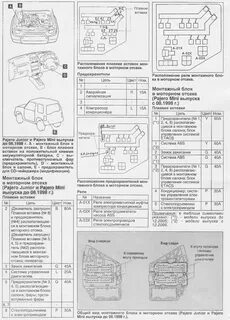 Схема предохранителей на мицубиси паджеро 3