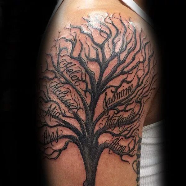 Руки в виде дерева. Дерево Бодхи тату. Тату дерево жизни. Тату в виде древа жизни. Тату дерево на руке.