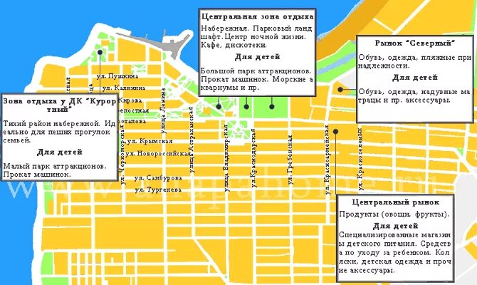 Код анапы. Код анапы