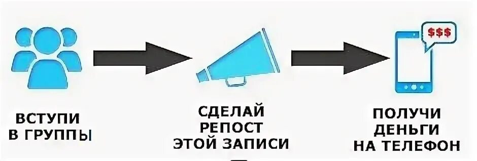 Подписаться за деньги. Вступи в группу сделай репост. Вступайте в группу ВК. Акция за репост ВКОНТАКТЕ. Вступил в группу сделай репост.