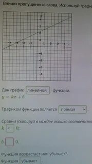 Пропущенные слова используй график